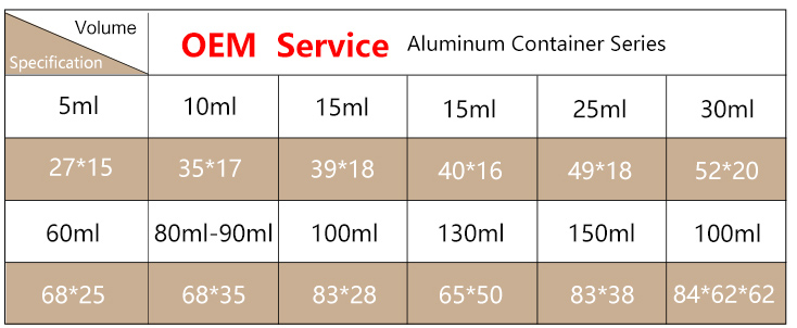 Especificación de contenedores de aluminio