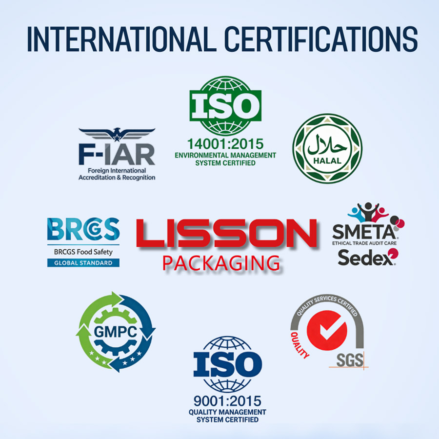 Lisson Quality Certification Marks
