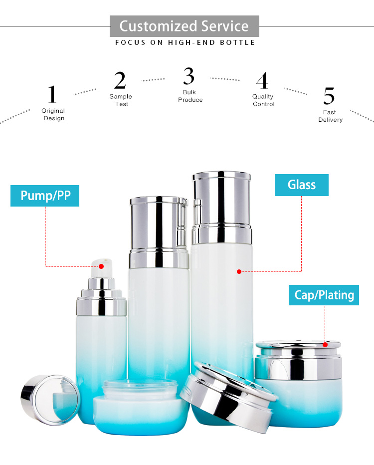Custom Skincare Packaging Services and Material Engineering